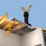 RenoC+ube® of RENSON®: the demand-controlled ventilation solution for renovation